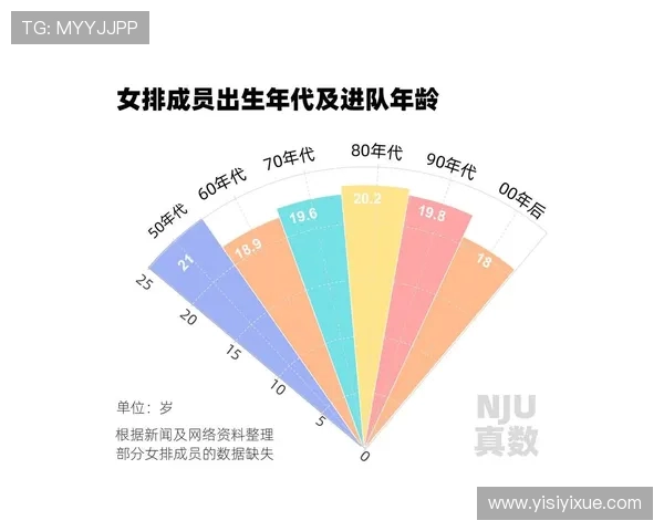西安排球队的力量变革引发热议排球界新格局的形成与挑战